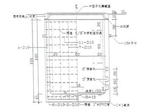 <電信中型B手孔 長向A剖面圖>