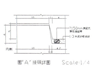 <圖A-接頭詳圖>