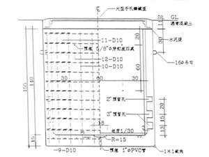 <電信大型B手孔 長向A剖面圖>