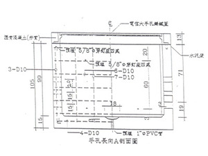 <電信大手孔 長向A剖面圖>