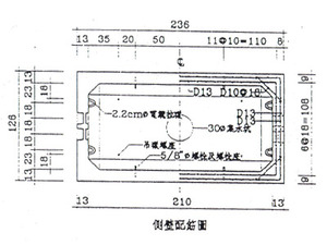 <電信新零號人孔群圖-側壁配筋圖>