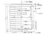 電信大型B手孔 長向A剖面圖
